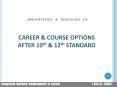 CAREERS AFTER 10TH STANDARD