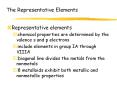 The Representative Elements PowerPoint PPT Presentation