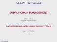SUPPLY CHAIN MANAGEMENT  SECTION 2 Supplier Relationships  1 - UNDERSTANDING AND DESIGNING THE SUPPLY CHAIN  ALAN L. WHITEBREAD PowerPoint PPT Presentation