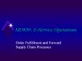 MD850: E-Service Operations Order Fulfillment and Forward PowerPoint PPT Presentation
