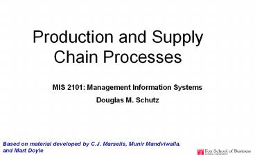 Production and Supply Chain Processes presentation | free to view