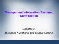 Management Information Systems, Sixth Edition PowerPoint PPT Presentation