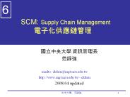 SCM: Supply Chain Management ????????