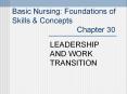Basic Nursing: Foundations of Skills PowerPoint PPT Presentation