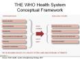 THE WHO Health System Conceptual Framework PowerPoint PPT Presentation