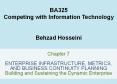 Chapter 7  ENTERPRISE INFRASTRUCTURE, METRICS, AND BUSINESS CONTINUITY PLANNING Building and Sustaining the Dynamic Enterprise PowerPoint PPT Presentation