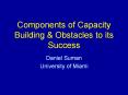 Components of Capacity Building & Obstacles to its Success PowerPoint PPT Presentation