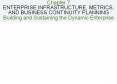 Chapter 7 ENTERPRISE INFRASTRUCTURE, METRICS, AND BUSINESS CONTINUITY PLANNING Building and Sustaining the Dynamic Enterprise PowerPoint PPT Presentation