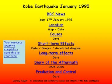 Kobe Earthquake January 1995