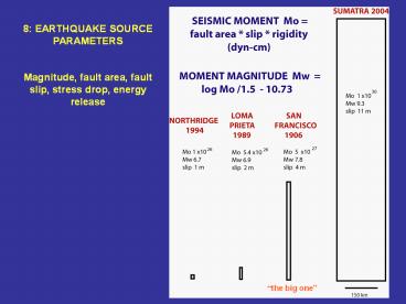 8: EARTHQUAKE SOURCE PARAMETERS