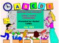 INTRODUCING PHONICS Letter / sound relationships Presented PowerPoint PPT Presentation