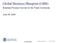 Global Business Blueprint (GBB) PowerPoint PPT Presentation