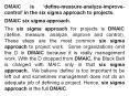 DMAIC is ‘define-measure-analyze-improve-control’ in the six sigma approach to projects. PowerPoint PPT Presentation