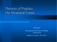 Theories of Practice: The Structural Frame PowerPoint PPT Presentation