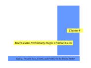 Chapter Topics