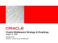 Oracle Middleware Strategy PowerPoint PPT Presentation