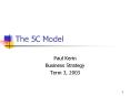 The 5C Model Paul Kerin Business Strategy Term 3, 2003 Why PowerPoint PPT Presentation