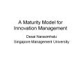 A Maturity Model for Innovation Management PowerPoint PPT Presentation
