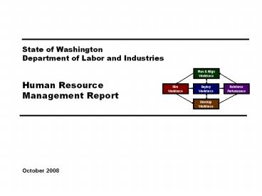 State of Washington Department of Labor and Industries  Human Resource Management Report