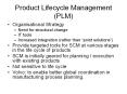 Product Lifecycle Management (PLM) PowerPoint PPT Presentation