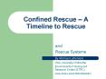 Confined Rescue – A Timeline to Rescue PowerPoint PPT Presentation