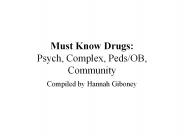 Must Know Drugs: Psych, Complex, Peds/OB, Community
