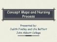 Concept Maps and Nursing Process PowerPoint PPT Presentation