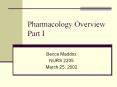 Pharmacology Overview Part I Becca Maddox NURS 2205 March PowerPoint PPT Presentation