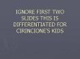 IGNORE FIRST TWO SLIDES THIS IS DIFFERENTIATED FOR CIRINCIONE’S KIDS PowerPoint PPT Presentation