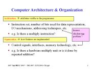 Computer Architecture & Organization