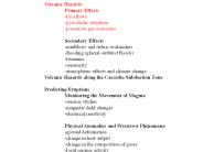 Volcanic Hazards