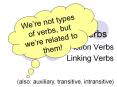 Verbs, Verbs, Verbs PowerPoint PPT Presentation