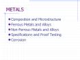 METALS PowerPoint PPT Presentation