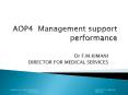 AOP4 Management support performance PowerPoint PPT Presentation