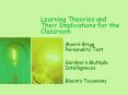 Learning Theories and Their Implications for the Classroom PowerPoint PPT Presentation