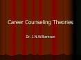 Career Counseling Theories PowerPoint PPT Presentation