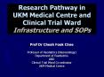 Research Pathway in UKM Medical Centre and Clinical Trial Ward Infrastructure and SOPs PowerPoint PPT Presentation