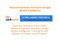 Research Aarkstore Enterprise Google Market Intelligence. PowerPoint PPT Presentation