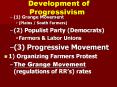 Development of Progressivism PowerPoint PPT Presentation