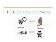 The Communication Process