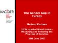 The Gender Gap in Turkey PowerPoint PPT Presentation
