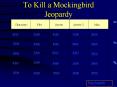To Kill a Mockingbird Jeopardy PowerPoint PPT Presentation