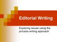 Editorial Writing PowerPoint PPT Presentation