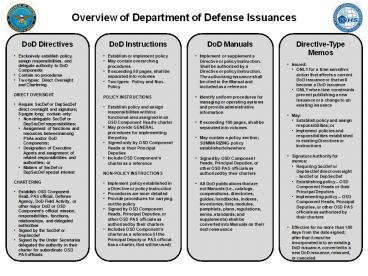 Directive-Type Memos
