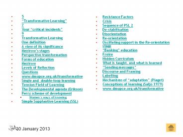 presentation player overlay