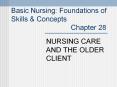 Basic Nursing: Foundations of Skills PowerPoint PPT Presentation