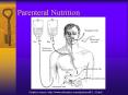 Parenteral Nutrition PowerPoint PPT Presentation