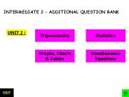 INTERMEDIATE 2 – ADDITIONAL QUESTION BANK
