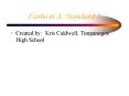Fashion A: Standard 2 Created by: Kris Caldwell, Timpanogos PowerPoint PPT Presentation