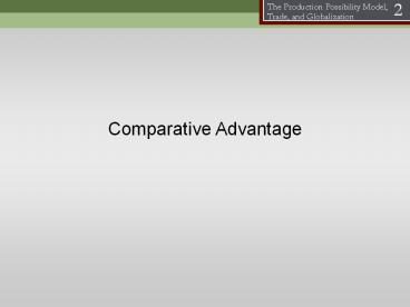 Comparative Advantage